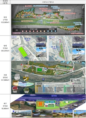 경기도, 안성·양평·가평·파주에 RE100 공원 조성한다