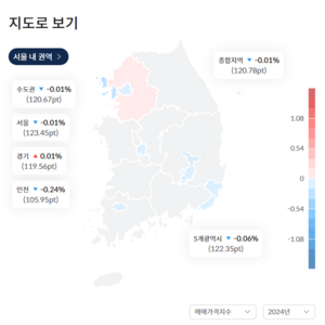 올라가는 아파트값에도… “오피스텔 매매가 상승 전환 어렵다”