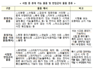 모바일 신분증·스마트 워치 NO… 9일 남은 수능, 유의사항은