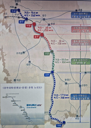 '성남 판교~경북 문경 85분'… 중부내륙선(KTX) 이달말 전 구간 개통