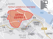 김포한강 1·2 '10만 가구', '분당급 신도시'로 만든다