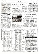 
                부천市 구석구석 [文化단장]