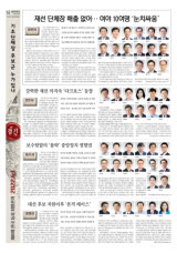 [제8회 지방선거 광명시장 후보군] 대선 후보 지원이후 '본격 레이스'