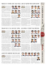 [제8회 지방선거 부평구청장 후보군] 10년간 민주 표밭인데 '대선 정국 요동'