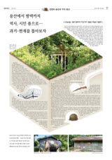 용산에서 평택까지 역사, 시민 품으로… 과거·현재를 톺아보자